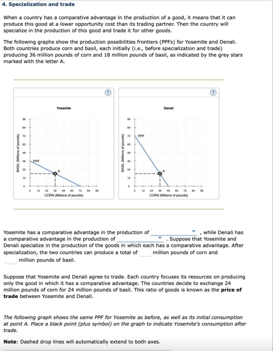 4. Specialization and trade
When a country has a comparative advantage in the production of a good, it means that it can
produce this good at a lower opportunity cost than its trading partner. Then the country will
specialize in the production of this good and trade it for other goods.
The following graphs show the production possibilities frontiers (PPFS) for Yosemite and Denali.
Both countries produce corn and basil, each initially (i.e., before specialization and trade)
producing 36 million pounds of corn and 18 million pounds of basil, as indicated by the grey stars
marked with the letter A.
BASIL (Millions of pounds)
84
60
48
36
12
PPF
Yosemite
?
BASIL (Millions of pounds)
96
84
72
PPF
60
48
36
24
12
Denali
о
12
24 36 48 60 72
CORN (Millions of pounds)
84 96
12
24 36 48
72
84
96
CORN (Millions of pounds)
?
while Denali has
Suppose that Yosemite and
Yosemite has a comparative advantage in the production of
a comparative advantage in the production of
Denali specialize in the production of the goods in which each has a comparative advantage. After
specialization, the two countries can produce a total of million pounds of corn and
million pounds of basil.
Suppose that Yosemite and Denali agree to trade. Each country focuses its resources on producing
only the good in which it has a comparative advantage. The countries decide to exchange 24
million pounds of corn for 24 million pounds of basil. This ratio of goods is known as the price of
trade between Yosemite and Denali.
The following graph shows the same PPF for Yosemite as before, as well as its initial consumption
at point A. Place a black point (plus symbol) on the graph to indicate Yosemite's consumption after
trade.
Note: Dashed drop lines will automatically extend to both axes.