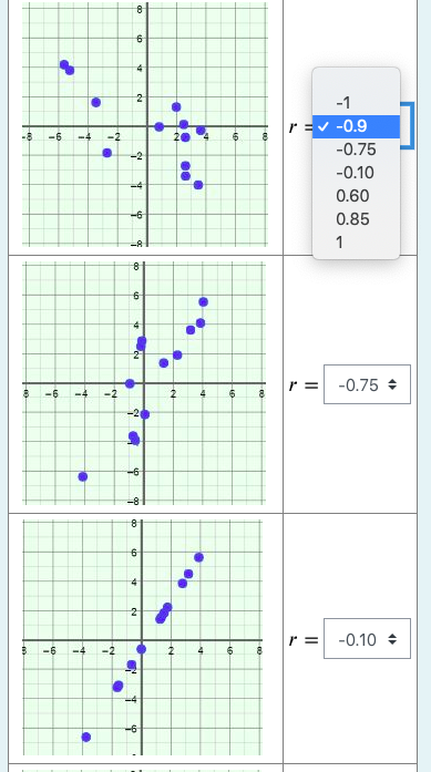 -1
r=v -0.9
-6
-4
-2
-0.75
-2
-0.10
-4
0.60
-6
0.85
1
r = -0.75 +
-2
-6
-8
4
r = -0.10 +
-6
-4
-4
-6
do
