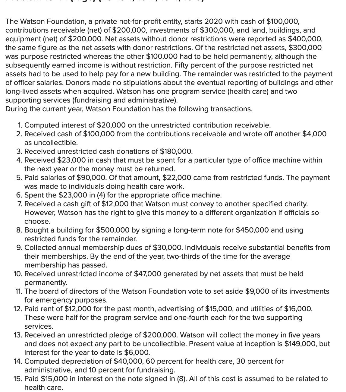 The Watson Foundation, a private not-for-profit entity, starts 2020 with cash of $100,000,
contributions receivable (net) of $200,000, investments of $300,000, and land, buildings, and
equipment (net) of $200,000. Net assets without donor restrictions were reported as $400,000,
the same figure as the net assets with donor restrictions. Of the restricted net assets, $300,000
was purpose restricted whereas the other $100,000 had to be held permanently, although the
subsequently earned income is without restriction. Fifty percent of the purpose restricted net
assets had to be used to help pay for a new building. The remainder was restricted to the payment
of officer salaries. Donors made no stipulations about the eventual reporting of buildings and other
long-lived assets when acquired. Watson has one program service (health care) and two
supporting services (fundraising and administrative).
During the current year, Watson Foundation has the following transactions.
1. Computed interest of $20,000 on the unrestricted contribution receivable.
2. Received cash of $100,000 from the contributions receivable and wrote off another $4,000
as uncollectible.
3. Received unrestricted cash donations of $180,000.
4. Received $23,000 in cash that must be spent for a particular type of office machine within
the next year or the money must be returned.
5. Paid salaries of $90,000. Of that amount, $22,000 came from restricted funds. The payment
was made to individuals doing health care work.
6. Spent the $23,000 in (4) for the appropriate office machine.
7. Received a cash gift of $12,000 that Watson must convey to another specified charity.
However, Watson has the right to give this money to a different organization if officials so
choose.
8. Bought a building for $500,000 by signing a long-term note for $450,000 and using
restricted funds for the remainder.
9. Collected annual membership dues of $30,000. Individuals receive substantial benefits from
their memberships. By the end of the year, two-thirds of the time for the average
membership has passed.
10. Received unrestricted income of $47,000 generated by net assets that must be held
permanently.
11. The board of directors of the Watson Foundation vote to set aside $9,000 of its investments
for emergency purposes.
12. Paid rent of $12,000 for the past month, advertising of $15,000, and utilities of $16,000.
These were half for the program service and one-fourth each for the two supporting
services.
13. Received an unrestricted pledge of $200,000. Watson will collect the money in five years
and does not expect any part to be uncollectible. Present value at inception is $149,000, but
interest for the year to date is $6,000.
14. Computed depreciation of $40,000, 60 percent for health care, 30 percent for
administrative, and 10 percent for fundraising.
15. Paid $15,000 in interest on the note signed in (8). All of this cost is assumed to be related to
health care.
