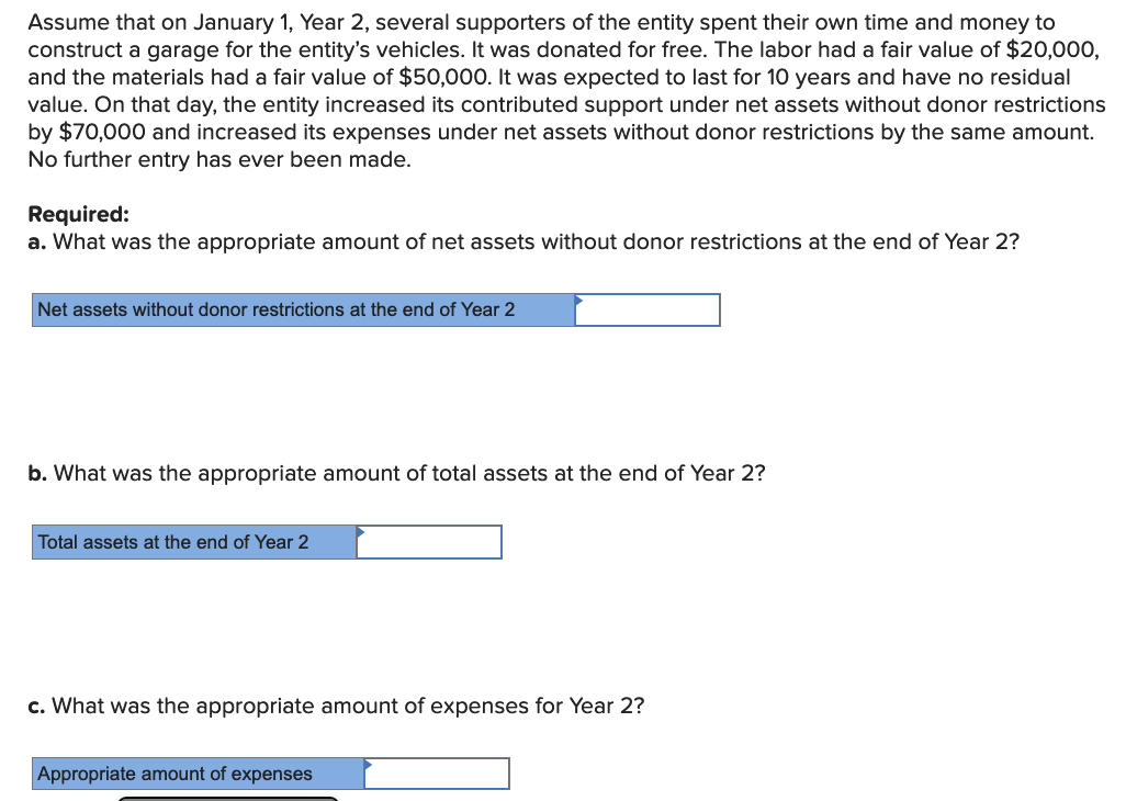 Assume that on January 1, Year 2, several supporters of the entity spent their own time and money to
construct a garage for the entity's vehicles. It was donated for free. The labor had a fair value of $20,000,
and the materials had a fair value of $50,000. It was expected to last for 10 years and have no residual
value. On that day, the entity increased its contributed support under net assets without donor restrictions
by $70,000 and increased its expenses under net assets without donor restrictions by the same amount.
No further entry has ever been made.
Required:
a. What was the appropriate amount of net assets without donor restrictions at the end of Year 2?
Net assets without donor restrictions at the end of Year 2
b. What was the appropriate amount of total assets at the end of Year 2?
Total assets at the end of Year 2
c. What was the appropriate amount of expenses for Year 2?
Appropriate amount of expenses
