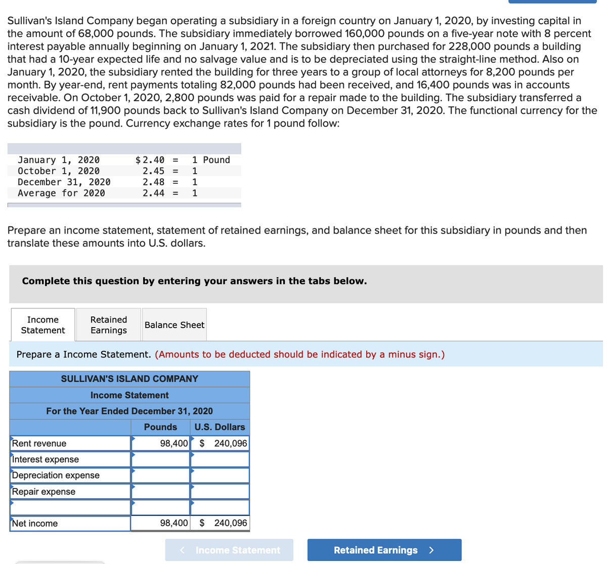 Sullivan's Island Company began operating a subsidiary in a foreign country on January 1, 2020, by investing capital in
the amount of 68,000 pounds. The subsidiary immediately borrowed 160,000 pounds on a five-year note with 8 percent
interest payable annually beginning on January 1, 2021. The subsidiary then purchased for 228,000 pounds a building
that had a 10-year expected life and no salvage value and is to be depreciated using the straight-line method. Also on
January 1, 2020, the subsidiary rented the building for three years to a group of local attorneys for 8,200 pounds per
month. By year-end, rent payments totaling 82,000 pounds had been received, and 16,400 pounds was in accounts
receivable. On October 1, 2020, 2,800 pounds was paid for a repair made to the building. The subsidiary transferred a
cash dividend of 11,900 pounds back to Sullivan's Island Company on December 31, 2020. The functional currency for the
subsidiary is the pound. Currency exchange rates for 1 pound follow:
January 1, 2020
October 1, 2020
December 31, 2020
Average for 2020
1 Pound
$2.40 =
2.45
1
2.48
%3D
1
2.44
1
Prepare an income statement, statement of retained earnings, and balance sheet for this subsidiary in pounds and then
translate these amounts into U.S. dollars.
Complete this question by entering your answers in the tabs below.
Income
Retained
Balance Sheet
Statement
Earnings
Prepare a Income Statement. (Amounts to be deducted should be indicated by a minus sign.)
SULLIVAN'S ISLAND COMPANY
Income Statement
For the Year Ended December 31, 2020
Pounds
U.S. Dollars
Rent revenue
98,400
$ 240,096
Interest expense
Depreciation expense
Repair expense
Net income
98,400 $ 240,096
Income Statement
Retained Earnings >
