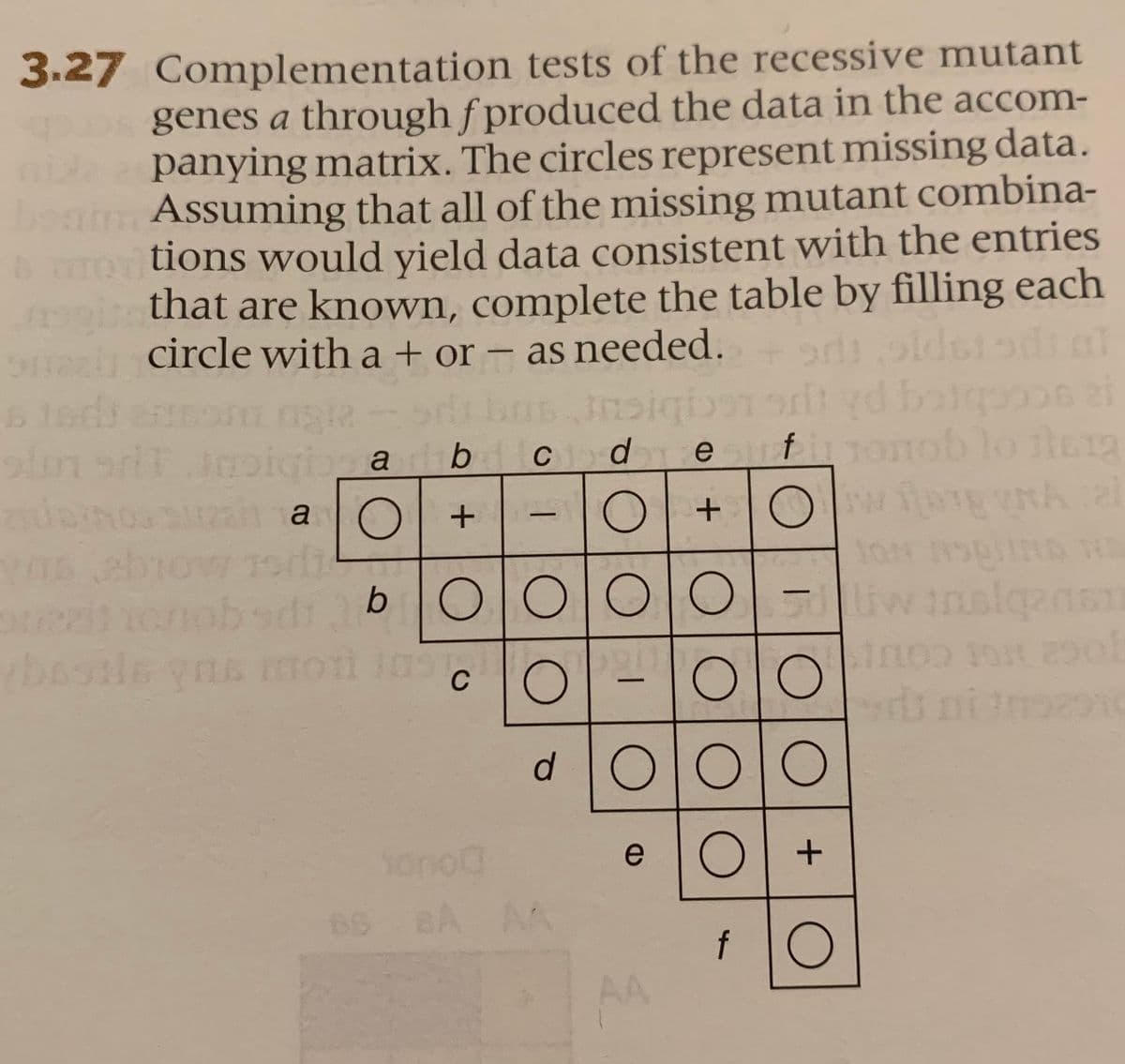 3.27 Complementation tests of the recessive mutant
g genes a through f produced the data in the accom-
panying matrix. The circles represent missing data.
beaim Assuming that all of the missing mutant combina-
motions would yield data consistent with the entries
ithat are known, complete the table by filling each
oneel circle with a + or – as needed.
-
rt yd bat
21
igi a rıb
a O +
b c d e fi
612
nobsdi
b
liw insiqans
bosale yns mon las
29
ni
YOu
C
ono
e
66 BA AA
f
AA
