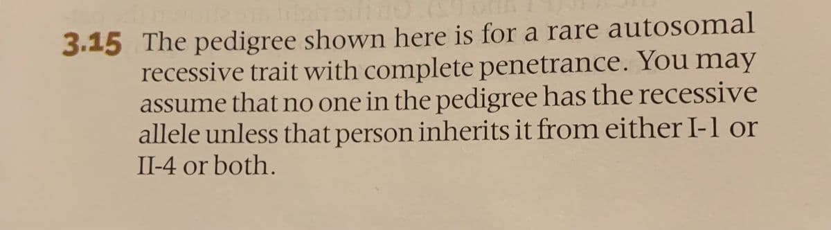 3.15 The pedigree shown here is for a rare autosomal
recessive trait with complete penetrance. You may
assume that no one in the pedigree has the recessive
allele unless that person inherits it from either I-1 or
II-4 or both.
