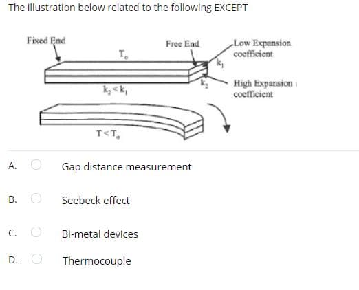 The illustration below related to the following EXCEPT
Fixed End
Free End
„Low Expansion
coefficient
T.
ky < k,
High Expansion
coefficient
T<T,
А.
Gap distance measurement
В.
Seebeck effect
C.
Bi-metal devices
D.
Thermocouple
