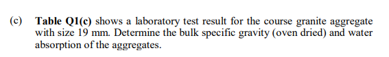 (c) Table Q1(c) shows a laboratory test result for the course granite aggregate
with size 19 mm. Determine the bulk specific gravity (oven dried) and water
absorption of the aggregates.
