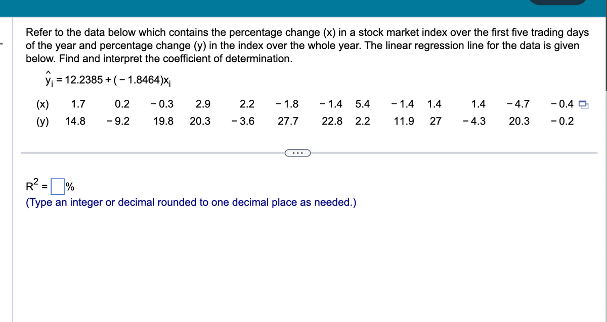 Refer to the data below which contains the percentage change (x) in a stock market index over the first five trading days
of the year and percentage change (y) in the index over the whole year. The linear regression line for the data is given
below. Find and interpret the coefficient of determination.
ŷ₁ = = 12.2385+ (−1.8464)x;
(x) 1.7
0.2
(y) 14.8 - 9.2
-0.3 2.9 2.2 - 1.8 - 1.4 5.4
19.8 20.3 -3.6 27.7 22.8 2.2
R²=%
(Type an integer or decimal rounded to one decimal place as needed.)
- 1.4 1.4
11.9 27
1.4
- 4.3
-4.7
20.3
-0.4
-0.2