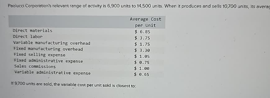 Paolucci Corporation's relevant range of activity is 6,900 units to 14,500 units. When it produces and sells 10,700 units, its averag
Average Cost
per Unit
$ 6.85
$ 3.75
$ 1.75
Direct materials
Direct labor
Variable manufacturing overhead
Fixed manufacturing overhead
Fixed selling expense
Fixed administrative expense
Sales commissions
Variable administrative expense
If 9,700 units are sold, the variable cost per unit sold is closest to:
$ 3.30
$ 1.05
$ 0.75
$ 1.00
$ 0.65