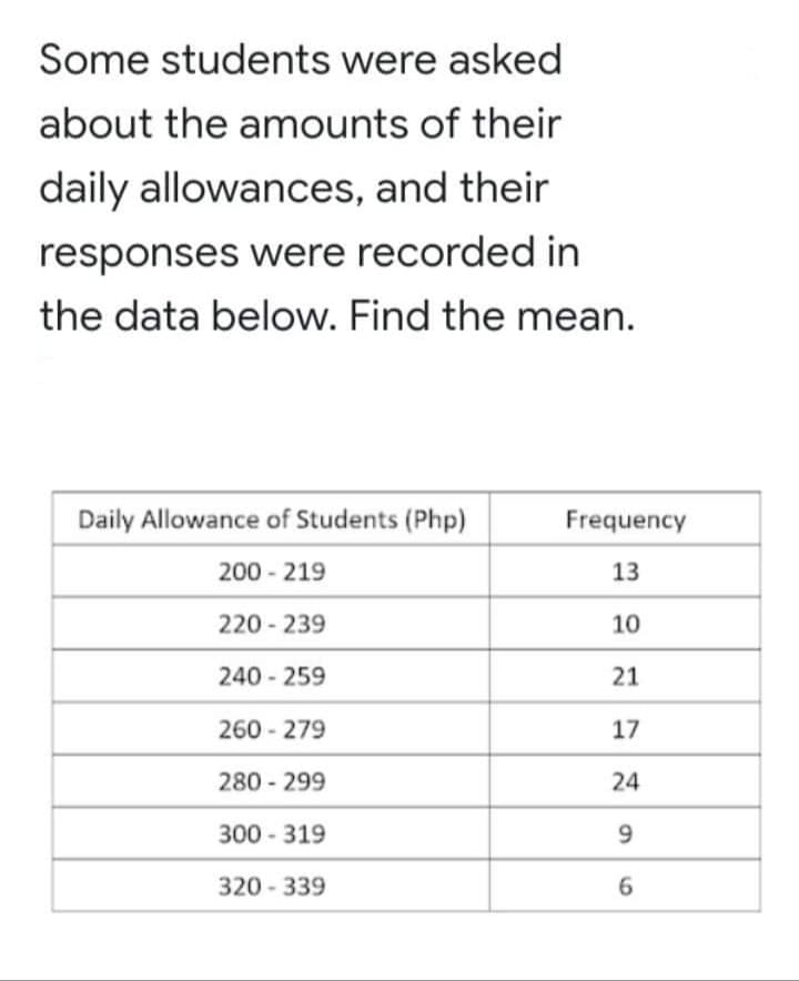 Some students were asked
about the amounts of their
daily allowances, and their
responses were recorded in
the data below. Find the mean.
Daily Allowance of Students (Php)
Frequency
200 - 219
13
220 - 239
10
240 - 259
21
260 - 279
17
280 299
24
300 319
320 - 339
6.
