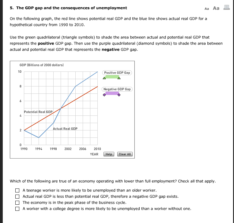 5. The GDP gap and the consequences of unemployment
Aa Aa
On the following graph, the red line shows potential real GDP and the blue line shows actual real GDP for a
hypothetical country from 1990 to 2010.
Use the green quadrilateral (triangle symbols) to shade the area between actual and potential real GDP that
represents the positive GDP gap. Then use the purple quadrilateral (diamond symbols) to shade the area between
actual and potential real GDP that represents the negative GDP gap.
GDP (Billions of 2000 dollars)
10
8
6
4
2
Potential Real GDP
0
1990
1994
Actual Real GDP
1998
2002 2006
Positive GDP Gap
Negative GDP Gap
2010
YEAR Help Clear All
Which of the following are true of an economy operating with lower than full employment? Check all that apply.
A teenage worker is more likely to be unemployed than an older worker.
Actual real GDP is less than potential real GDP, therefore a negative GDP gap exists.
The economy is in the peak phase of the business cycle.
A worker with a college degree is more likely to be unemployed than a worker without one.