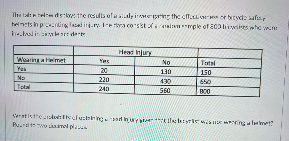 The table below displays the results of a study investigating the effectiveness of bicycle safety
helmets in preventing head injury. The data consist of a random sample of 800 bicyclists who were
involved in bicycle accidents.
Wearing a Helmet
Yes
No
Total
Yes
20
220
240
Head Injury
No
130
430
560
Total
150
650
800
What is the probability of obtaining a head injury given that the bicyclist was not wearing a helmet?
Round to two decimal places.