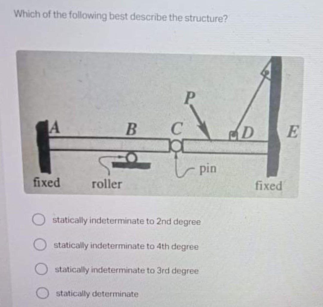 Which of the following best describe the structure?
P.
E
pin
fixed
roller
fixed
statically indeterminate to 2nd degree
Ostatically indeterminate to 4th degree
statically indeterminate to 3rd degree
statically determinate
