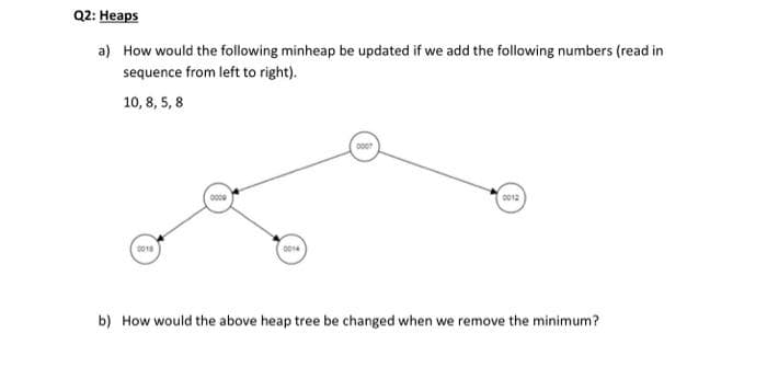 Q2: Heaps
a) How would the following minheap be updated if we add the following numbers (read in
sequence from left to right).
10, 8, 5, 8
0018
0000
0014
DOOT
0012
b) How would the above heap tree be changed when we remove the minimum?