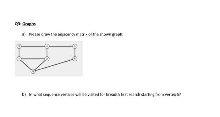 Q3: Graphs
a) Please draw the adjacency matrix of the shown graph:
b) In what sequence vertices will be visited for breadth first search starting from vertex 5?