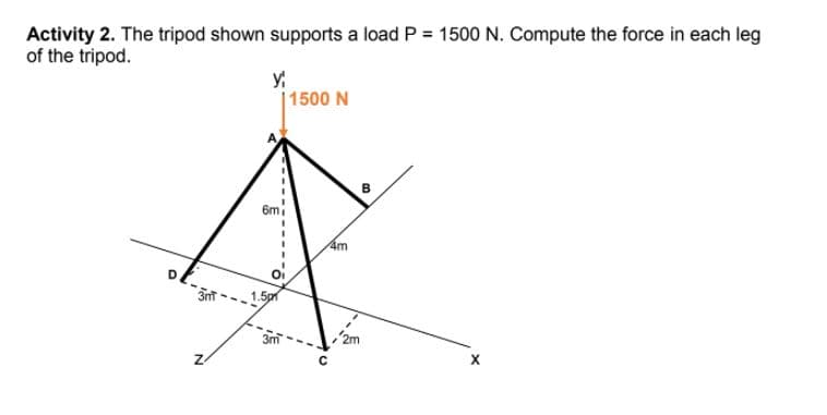 Activity 2. The tripod shown supports a load P = 1500 N. Compute the force in each leg
of the tripod.
|1500 N
6mi
4m
Oi
1.5p
2m
