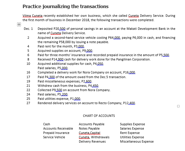 Practice journalizing the transactions
Vilma Cuneta recently established her own business, which she called Cuneta Delivery Service. During
the first month of business in December 2018, the following transactions were completed.
Dec. 1
Deposited P20,500 of personal savings in an account at the Makati Development Bank in the
name of Cuneta Delivery Service.
Acquired a second-hand service vehicle costing P64,000, paying P6,000 in cash, and financing
2
the remaining P58,000 by issuing a note payable.
Paid rent for the month, P3,000.
Acquired supplies on account, P9,000.
4
6.
Paid for three months' insurance and recorded prepaid insurance in the amount of P5,500.
Received P14,200 cash for delivery work done for the Pangilinan Corporation.
Acquired additional supplies for cash, P4.050.
Paid salaries, P5.000.
8
10
16
Completed a delivery work for Nora Company on account, P16,000.
17
Paid P4,300 of the amount owed from the Dec.5 transaction.
Paid miscellaneous expenses, P2,600.
Withdrew cash from the business, P4.450.
Collected P9,50g on account from Nora Company.
Paid salaries, P5,20.
Paid utilities expense, P1,000.
19
21
22
24
25
27
Rendered delivery services on account to Recto Company, P12400.
CHART OF ACCOUNTS
Accounts Payable
Notes Payable
Cash
Supplies Expense
Salaries Expense
Rent Expense
Utilities Expense
Miscellaneous Expense
Accounts Receivable
Prepaid Insurance
Cuneta.Capital
Cuneta, Withdrawals
Delivery Revenues
Service Vehicle
