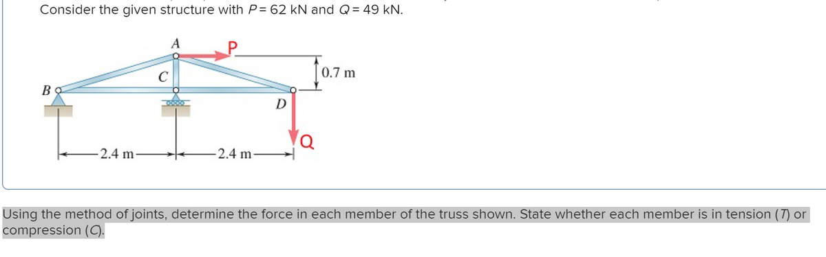 Consider the given structure with P= 62 kN and Q = 49 kN.
B
-2.4 m.
C
-2.4 m-
Q
0.7 m
Using the method of joints, determine the force in each member of the truss shown. State whether each member is in tension (7) or
compression (C).