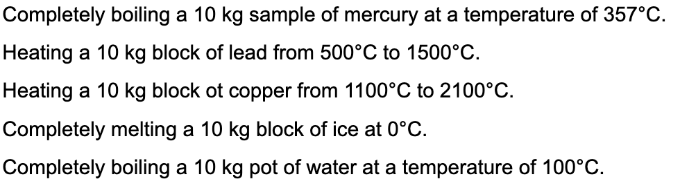 Completely boiling a 10 kg sample of mercury at a temperature of 357°C.
Heating a 10 kg block of lead from 500°C to 1500°C.
Heating a 10 kg block ot copper from 1100°C to 2100°C.
Completely melting a 10 kg block of ice at 0°C.
Completely boiling a 10 kg pot of water at a temperature of 100°C.
