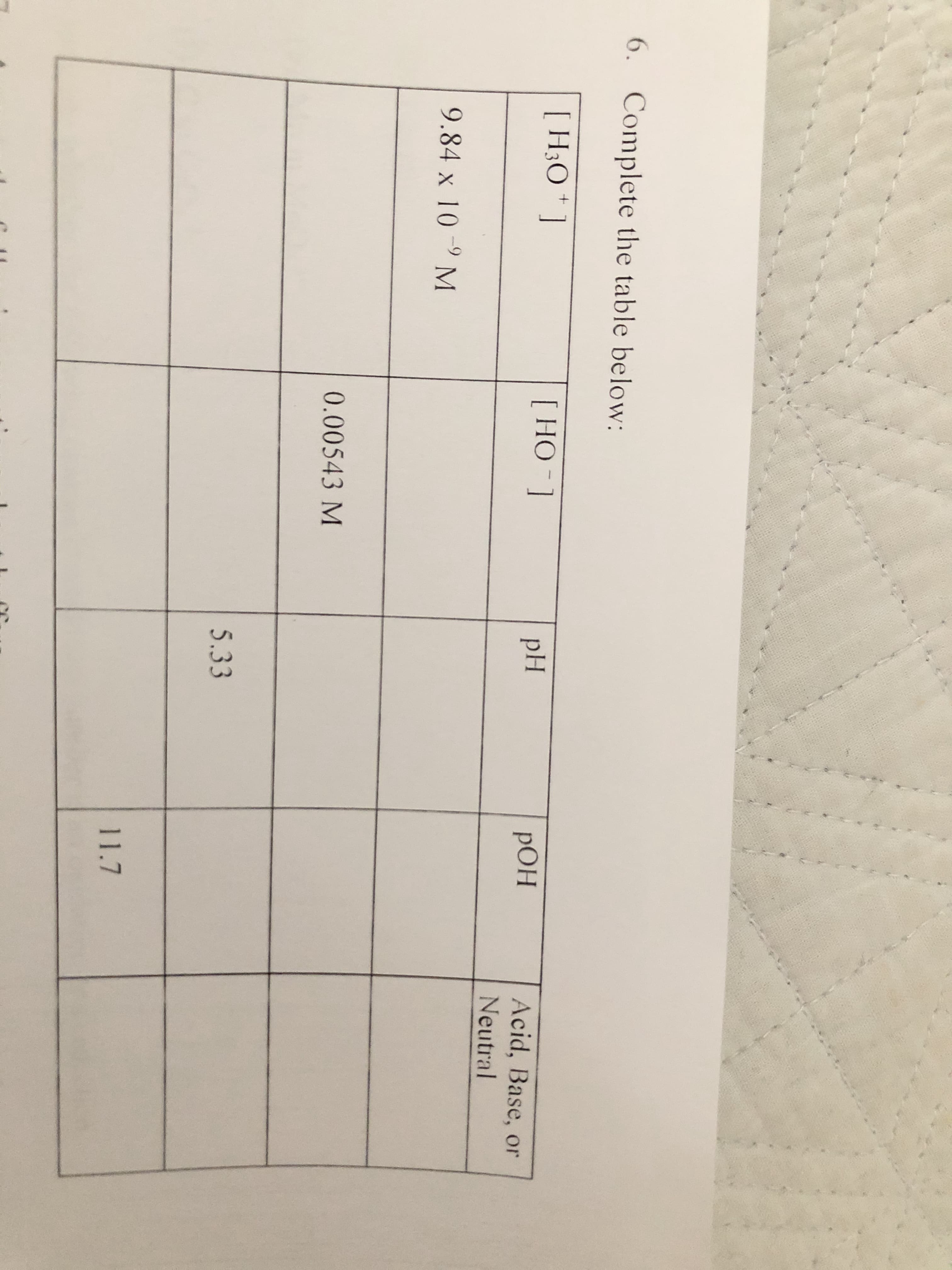 Complete the table below:
[ H3O * ]
[ HO-]
