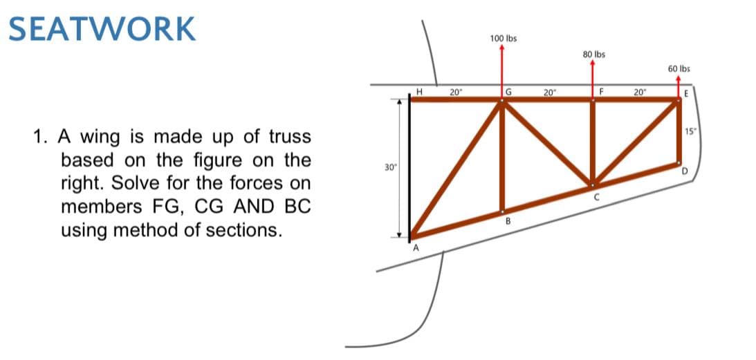 SEATWORK
1. A wing is made up of truss
based on the figure on the
right. Solve for the forces on
members FG, CG AND BC
using method of sections.
30"
H
A
20"
100 lbs.
G
B
20"
80 lbs
F
20"
60 lbs
E
15"
D