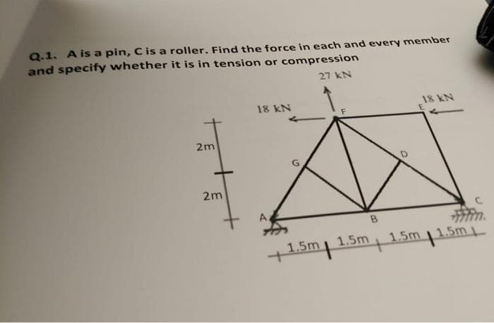 Q.1. A is a pin, C is a roller. Find the force in each and every member
and specify whether it is in tension or compression
27 kN
2m
2m
18 kN
1.5m
Sm
1.5m
B
D
18 kN
←
E
1.5m
11.5m