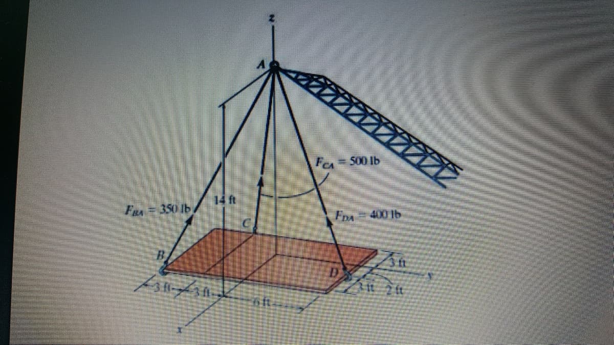 Fe
= 500 lb
14 ft
400 lb
