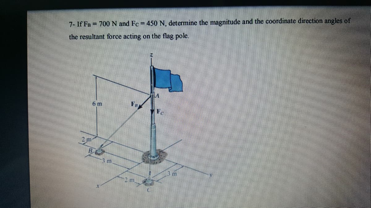 7- If Fa 700N and Fe 450 N, determine the magnitude and the coordinate direction angles of
the resultant force acting on the flag pole
2 m²
