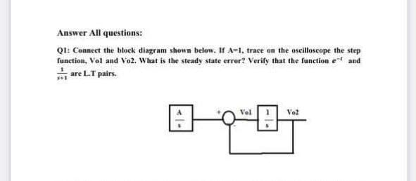 Answer All questions:
QI: Connect the block diagram shown below. If A=1, trace on the oscilloscope the step
function, Vol and Vo2. What is the steady state error? Verify that the function et and
are L.T pairs.
+1
Vo?
