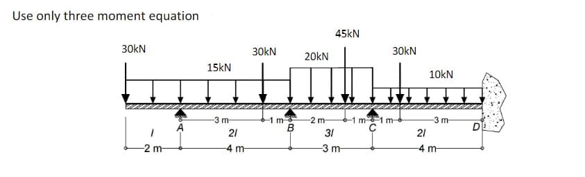 Use only three moment equation
30kN
سیستالیتها
-2 m
15kN
m
21
-4 m-
30kN
m
45kN
31
-3 m
1
30KN
21
3 m
-4 m
D