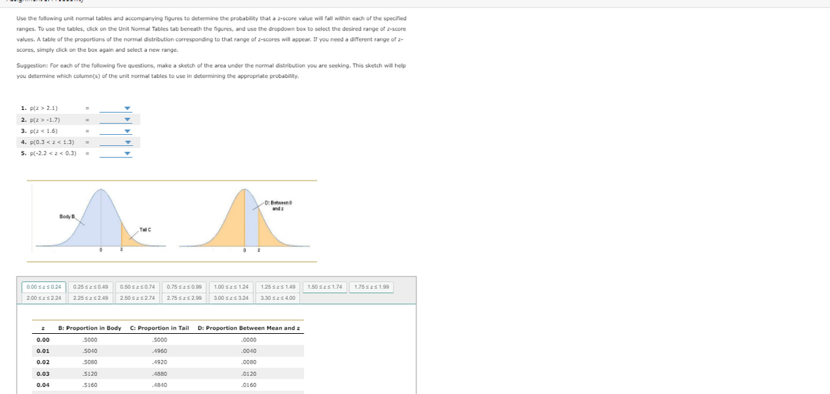 Use the following unit normal tables and accompanying figures to determine the probability that a z-score value will fall within each of the specified
ranges. To use the tables, click on the Unit Normal Tables tab beneath the figures, and use the dropdown box to select the desired range of 2-score
values. A table of the proportions of the normal distribution corresponding to that range of z-scores will appear. If you need a different range of z-
scores, simply dlick on the box again and select a new range.
Suggestion: For each of the following five questions, make a sketch of the area under the normal distribution you are seeking. This sketch will help
you determine which column(s) of the unit normal tables to use in determining the appropriate probability.
1. p(2 > 2.1)
2. p(z > -1.7)
3. p(z < 1.6)
4. p(0.3 <z< 1.3)
5. p(-2.2 < z < 0.3)
D: Between o
and z
BodyB
Tal C
0.00 szs0.24
0.25 szs0.49
0.50 szs0.74
0.75 szs0.99
1.00 szs 1.24
1.25 szs 1.49
1.50 szs 1.74
1.75 szs1.99
2.25 szs2.49
2.50 szs2.74
2.75 szs 2.99
3.00 szs 3.24
2.00 szs2.24
3.30 szs 4.00
B: Proportion in Body
C: Proportion in Tail
D: Proportion Between Mean and z
0.00
.5000
5000
.0000
0.01
5040
.4960
.0040
0.02
.5080
.4920
.0080
0.03
.5120
.4880
.0120
0.04
.5160
.4840
.0160
