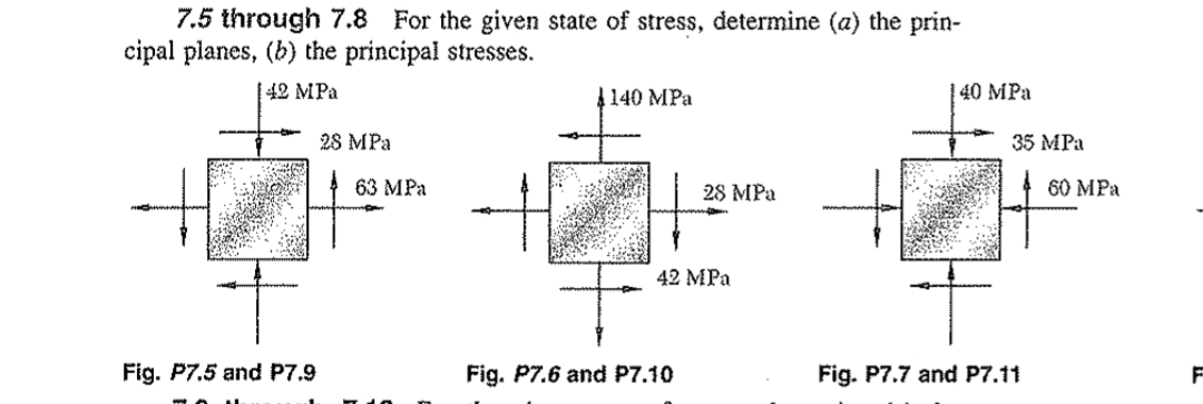 7.5 through 7.8 For the given state of stress, determine (a) the prin-
cipal planes, (b) the principal stresses.
142 MPa
1140 MPa
140 MPа
28 MPa
35 MPa
63 MPa
28 MPa
60 MPa
42 MPa
Fig. P7.5 and P7.9
Fig. P7.6 and P7.10
Fig. P7.7 and P7.11
F
