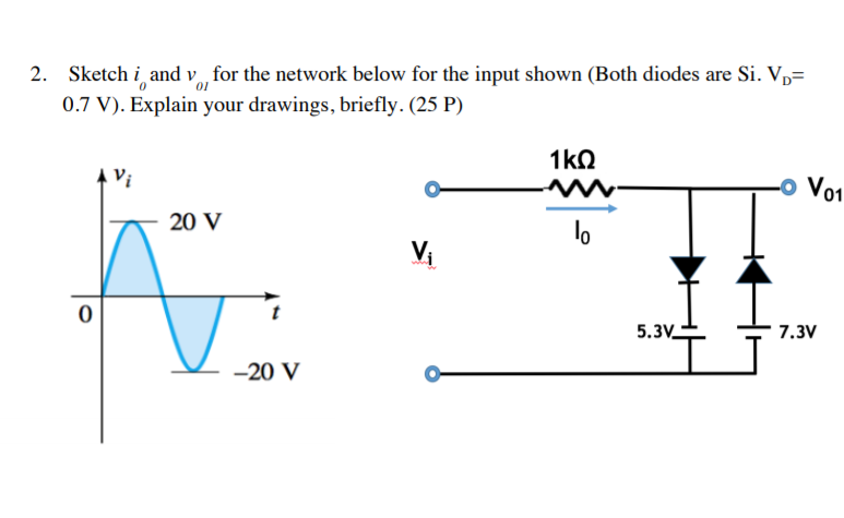 2. Sketch i and v, for the network below for the input shown (Both diodes are Si. Vp=
0.7 V). Explain your drawings, briefly. (25 P)
1kQ
Vo1
A Vi
20 V
lo
Vị
5.3V
7.3V
-20 V
