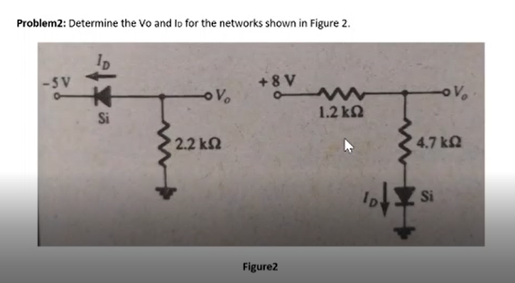 Problem2: Determine the Vo and lo for the networks shown in Figure 2.
-5 V
+8 V
oVo
1.2 k2
Si
2.2 k2
4.7 k2
Ip
Si
Figure2
