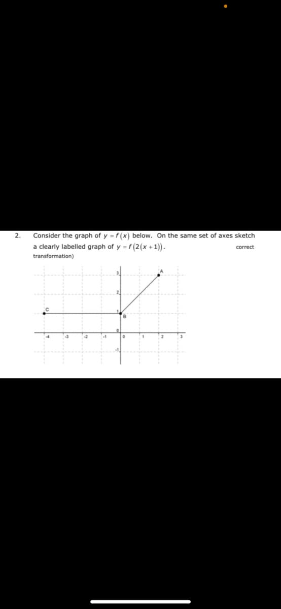 2.
Consider the graph of y = f (x) below. On the same set of axes sketch
a clearly labelled graph of y = f (2(x + 1)).
correct
transformation)
-1
