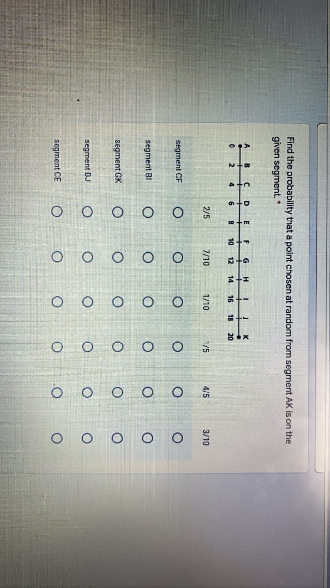 Find the probability that a point chosen at random from segment AK is on the
given segment. *
B
D
E
+
8
G
K
2
6
10
12
14
16
18
20
2/5
7/10
1/10
1/5
4/5
3/10
segment CF
segment BI
segment GK
segment BJ
segment CE
