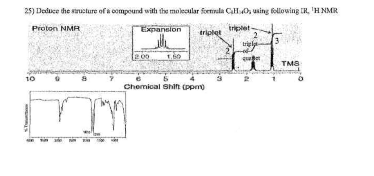 25) Deduce the structure of a compound with the molecular formula C3H₁40; using following IR, ¹H NMR
Expansion
triplet
Proton NMR
10
2100
ww
1000 1000 1000
30119 2500
2:00
triplet
6
Chemical Shift (ppm)
2
triplet
of
quartet
3
TMS