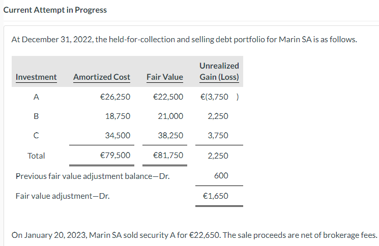 Current Attempt in Progress
At December 31, 2022, the held-for-collection and selling debt portfolio for Marin SA is as follows.
Investment
A
B
с
Total
Amortized Cost
€26,250
18,750
34,500
€79,500
Fair Value
€22,500
21,000
38,250
€81,750
Previous fair value adjustment balance-Dr.
Fair value adjustment-Dr.
Unrealized
Gain (Loss)
€(3,750 )
2,250
3,750
2,250
600
€1,650
On January 20, 2023, Marin SA sold security A for €22,650. The sale proceeds are net of brokerage fees.