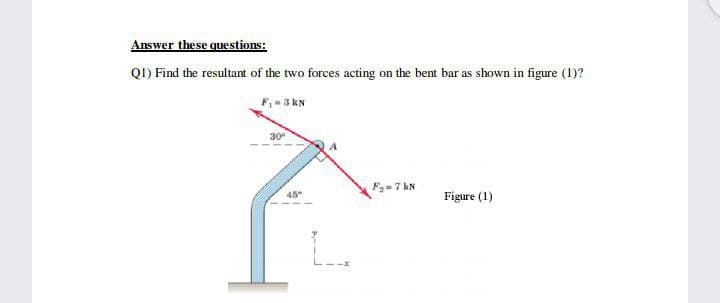 Answer these questions:
Q1) Find the resultant of the two forces acting on the bent bar as shown in figure (1)?
F- 3 kN
30°
Fa=7 kN
45
Figure (1)
