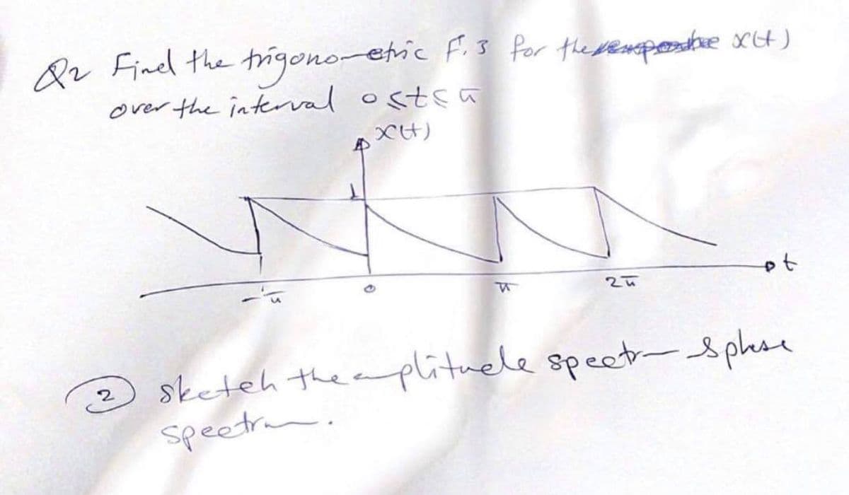 Qr Finel the trigono-etric F. 3 for the sewspeostone XH)
over the interval ostsa
sketeh the a plituele speet-phoe
speetran.
