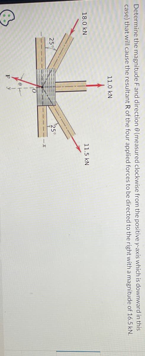 Determine the magnitude F and direction 0 (measured clockwise from the positive y-axis which is downward in this
case) that will cause the resultant R of the four applied forces to be directed to the right with a magnitude of 16.5 kN.
18.0 KN
25°
11.0 KN
F
0
y
25°
11.5 KN