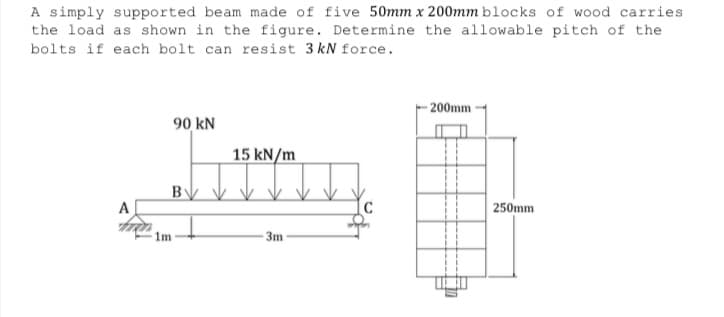 A simply supported beam made of five 50mm x 200mm blocks of wood carries
the load as shown in the figure. Determine the allowable pitch of the
bolts if each bolt can resist 3 kN force.
A
90 kN
BV V
1m
15 kN/m
3m
200mm
250mm