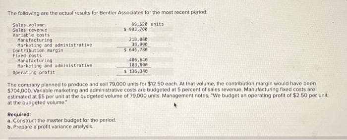 The following are the actual results for Bentler Associates for the most recent period:
69,520 units
Sales volume
Sales revenue
Variable costs
Manufacturing
Marketing and administrative
Contribution margin
Fixed costs
Manufacturing
Marketing and administrative.
Operating profit
$ 903,760
Required:
a. Construct the master budget for the period.
b. Prepare a profit variance analysis.
218,080
38,900
$ 646,780
406,640
103,800
$ 136,340
The company planned to produce and sell 79,000 units for $12.50 each. At that volume, the contribution margin would have been
$704,000. Variable marketing and administrative costs are budgeted at 5 percent of sales revenue. Manufacturing fixed costs are
estimated at $5 per unit at the budgeted volume of 79,000 units. Management notes, "We budget an operating profit of $2.50 per unit
at the budgeted volume."