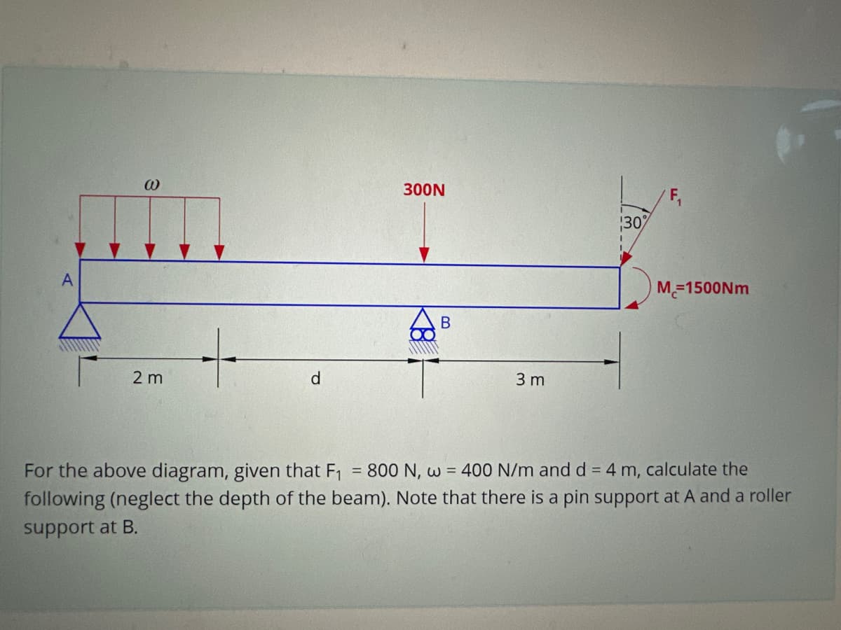 3
2m
d
300N
B
3 m
30%
F₁
M=1500Nm
For the above diagram, given that F₁ = 800 N, w = 400 N/m and d = 4 m, calculate the
following (neglect the depth of the beam). Note that there is a pin support at A and a roller
support at B.