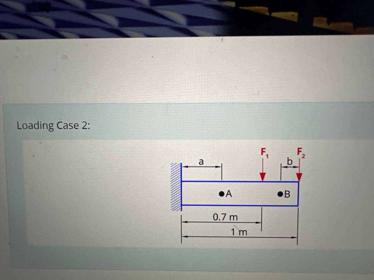 Loading Case 2:
a
•А
0.7 m
1 m
в
F2