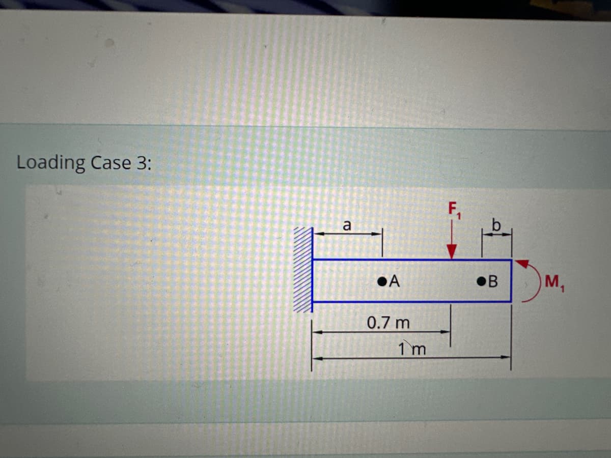 Loading Case 3:
a
●A
0.7 m
1 m
F₁
b
●B
M₁
1