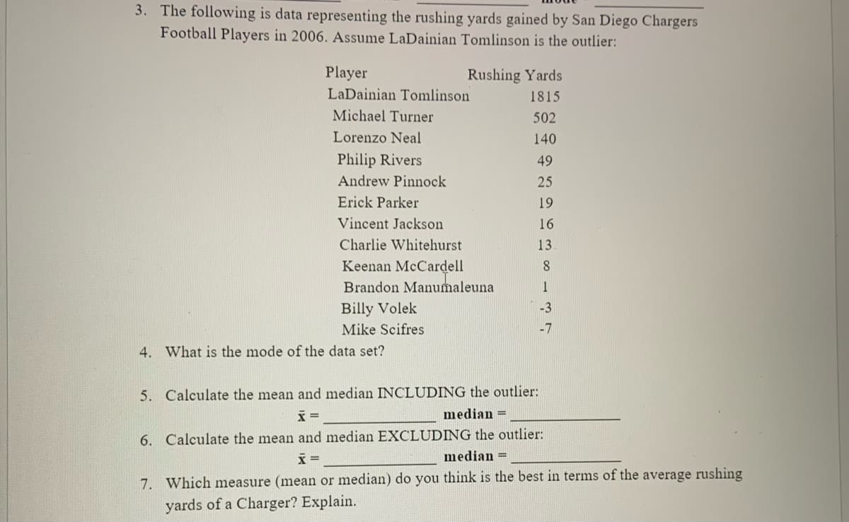 3. The following is data representing the rushing yards gained by San Diego Chargers
Football Players in 2006. Assume LaDainian Tomlinson is the outlier:
Player
Rushing Yards
LaDainian Tomlinson
1815
Michael Turner
502
Lorenzo Neal
140
Philip Rivers
49
Andrew Pinnock
25
Erick Parker
19
Vincent Jackson
16
Charlie Whitehurst
13
Keenan McCardell
Brandon Manumaleuna
8
1
Billy Volek
-3
Mike Scifres
-7
4. What is the mode of the data set?
5. Calculate the mean and median INCLUDING the outlier:
median =
6. Calculate the mean and median EXCLUDING the outlier:
median =
7. Which measure (mean or median) do you think is the best in terms of the average rushing
yards of a Charger? Explain.
