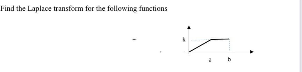 Find the Laplace transform for the following functions
k
a
b
