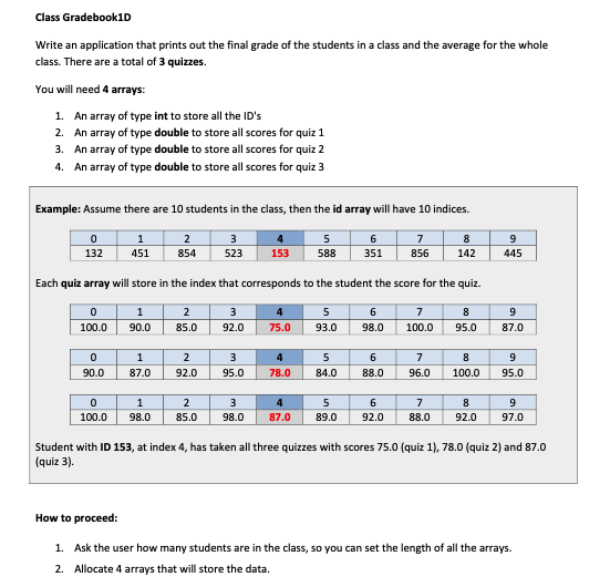 Class Gradebook1D
Write an application that prints out the final grade of the students in a class and the average for the whole
class. There are a total of 3 quizzes.
You will need 4 arrays:
1. An array of type int to store all the ID's
2. An array of type double to store all scores for quiz 1
3. An array of type double to store all scores for quiz 2
4. An array of type double to store all scores for quiz 3
Example: Assume there are 10 students in the class, then the id array will have 10 indices.
2
3
132
451
854
523
153
588
351
856
142
445
Each quiz array will store in the index that corresponds to the student the score for the quiz.
3
100.0
90.0
85.0
92.0
75.0
93.0
98.0
100.0
95.0
87.0
90.0
87.0
92.0
95.0
78.0
84.0
88.0
96.0
100.0
95.0
3
100.0
98.0
85.0
98.0
87.0
89.0
92.0
88.0
92.0
97.0
Student with ID 153, at index 4, has taken all three quizzes with scores 75.0 (quiz 1), 78.0 (quiz 2) and 87.0
(quiz 3).
How to proceed:
1. Ask the user how many students are in the class, so you can set the length of all the arrays.
2. Allocate 4 arrays that will store the data.
