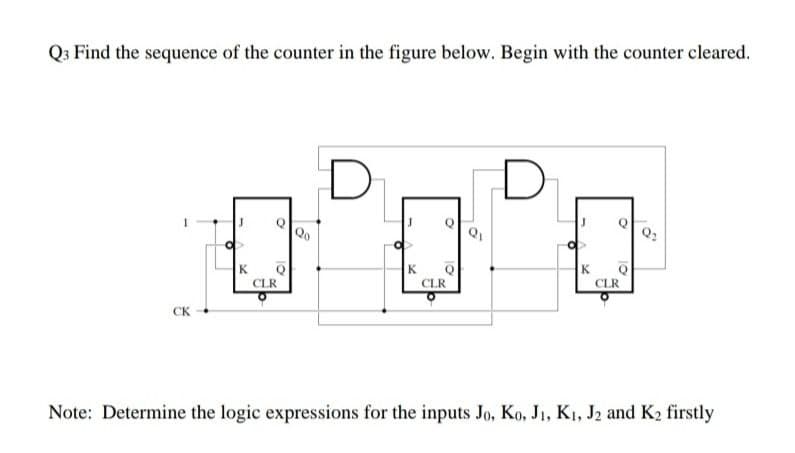 Q3 Find the sequence of the counter in the figure below. Begin with the counter cleared.
D
Qo
K
K
Q
CLR
K
Q
CLR
CLR
CK
Note: Determine the logic expressions for the inputs Jo, Ko, J1, K1, J2 and K2 firstly
