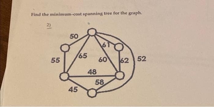 Find the minimum-cost spanning tree for the graph.
2)
50
6T
65
55
60
62 52
48
58
45
