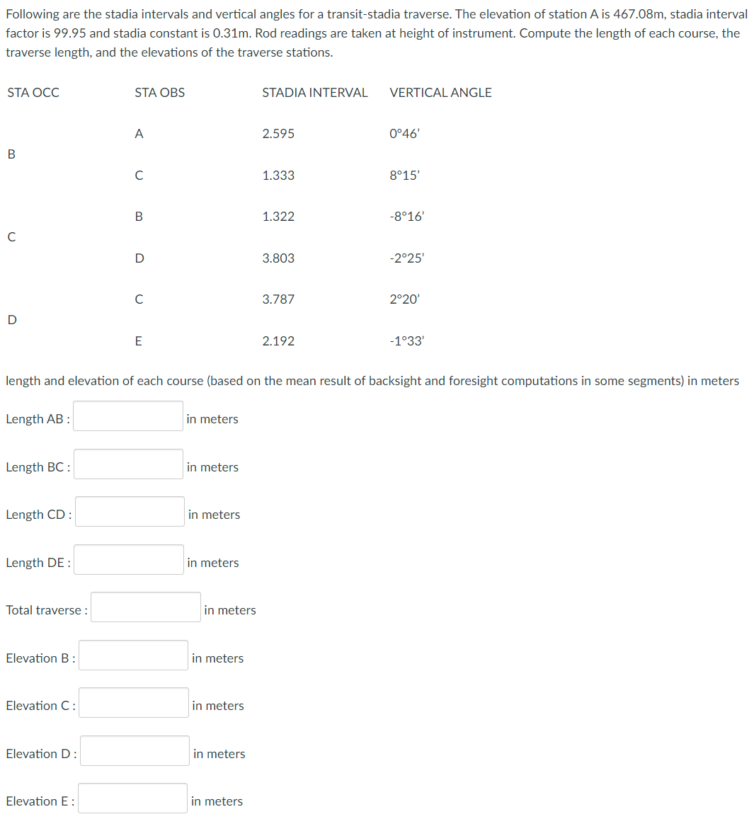 Following are the stadia intervals and vertical angles for a transit-stadia traverse. The elevation of station A is 467.08m, stadia interval
factor is 99.95 and stadia constant is 0.31m. Rod readings are taken at height of instrument. Compute the length of each course, the
traverse length, and the elevations of the traverse stations.
STA OCC
STA OBS
STADIA INTERVAL
VERTICAL ANGLE
A
2.595
0°46'
B
C
1.333
8°15'
B
1.322
-8°16'
C
D
3.803
-2°25'
C
3.787
2°20'
D
E
2.192
-1°33'
length and elevation of each course (based on the mean result of backsight and foresight computations in some segments) in meters
Length AB :
in meters
Length BC:
in meters
Length CD:
in meters
Length DE:
in meters
Total traverse:
Elevation B:
Elevation C:
Elevation D:
Elevation E:
in meters
in meters
in meters
in meters
in meters